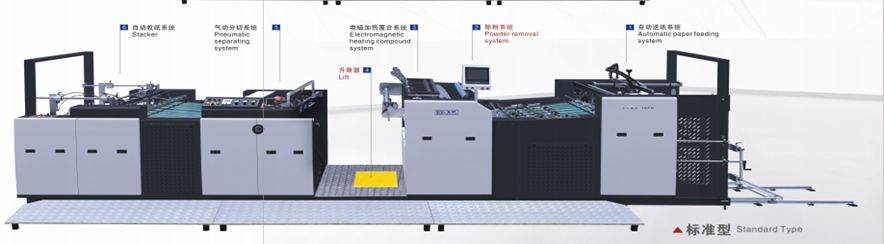 YFMA-850 1050Máy ép màng nhiệt tốc độ cao hoàn toàn tự động hoặc hai mặt tùy chọn